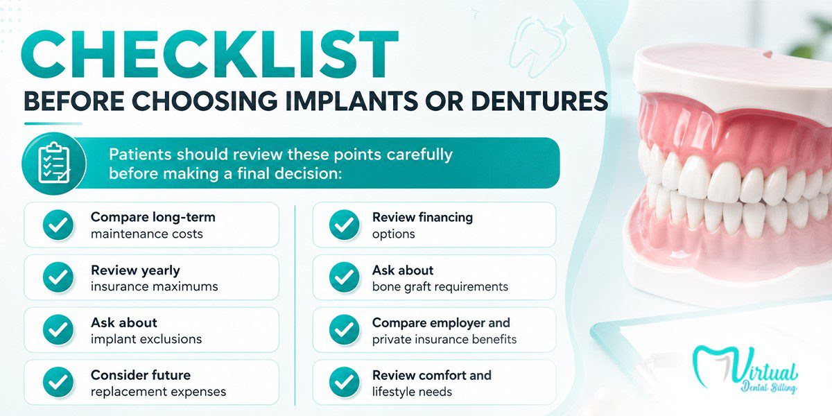 Limited implant insurance coverage warning signs