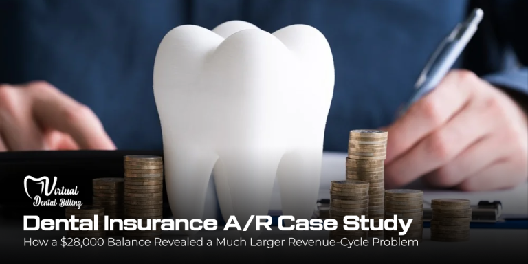 Dental Insurance A/R Case Study: $68K Recovered